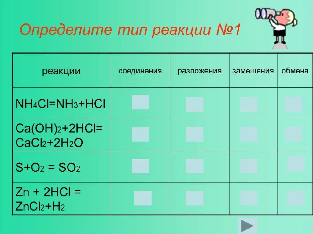 Определите. Nh3 HCL Тип реакции. Nh4cl nh3 HCL Тип реакции. CA+HCL Тип реакции. HCL nh3 реакция.