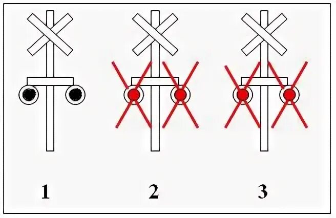 Led светофор крест плюс стрелка. Cross level