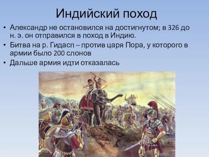Македонское сражение год