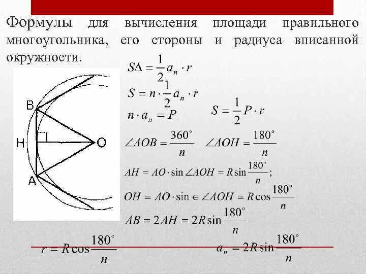 Выведите формулу для вычисления правильного n угольника. Вывод формулы для вычисления площади правильного многоугольника. формула для вычисления стороны правильного п-угольника.. формула для вычисления площади площади правильного многоугольника. формулы правильного многоуголнник\.