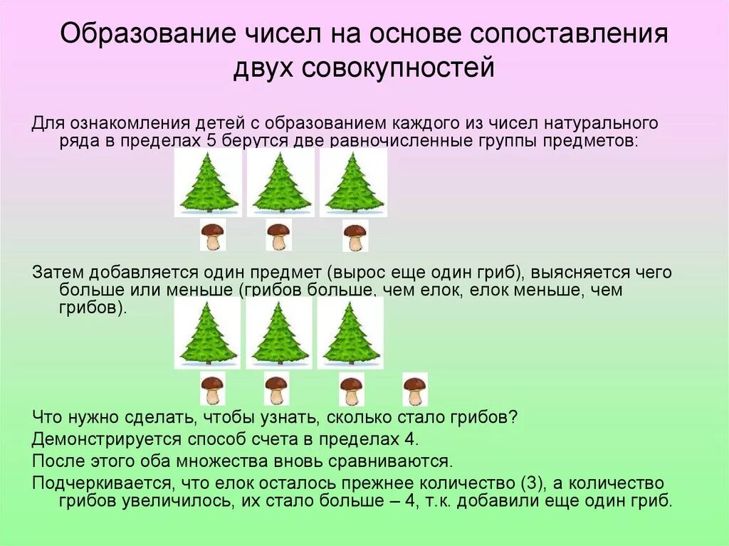 Совершенствовать умение составлять число 5 из единиц. Образование числа 4 на основе сравнения двух групп предметов. Сравнение чисел на основе предметов. Образование числа. Сравнение смежных чисел.