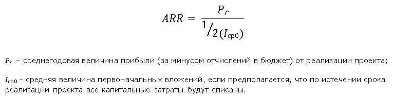 Коэффициент эффективности вложений (Arr). Формула коэффициента эффективности Arr. 2. Коэффициент эффективности инвестиций. Коэффициент эффективности вложений формула. Рассчитать среднегодовую прибыль