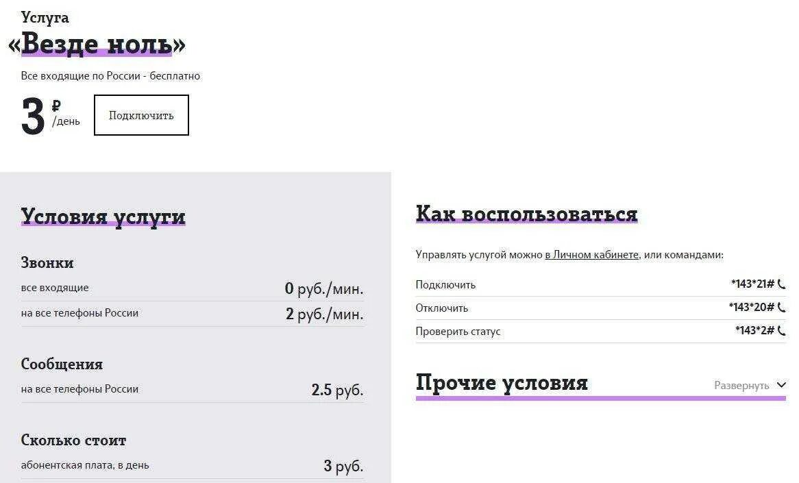 Ошибка 0 теле 2. Везде ноль теле2. везде ноль теле2 как подключить. как подключить услугу на теле2. теле2 услуга умный ноль.