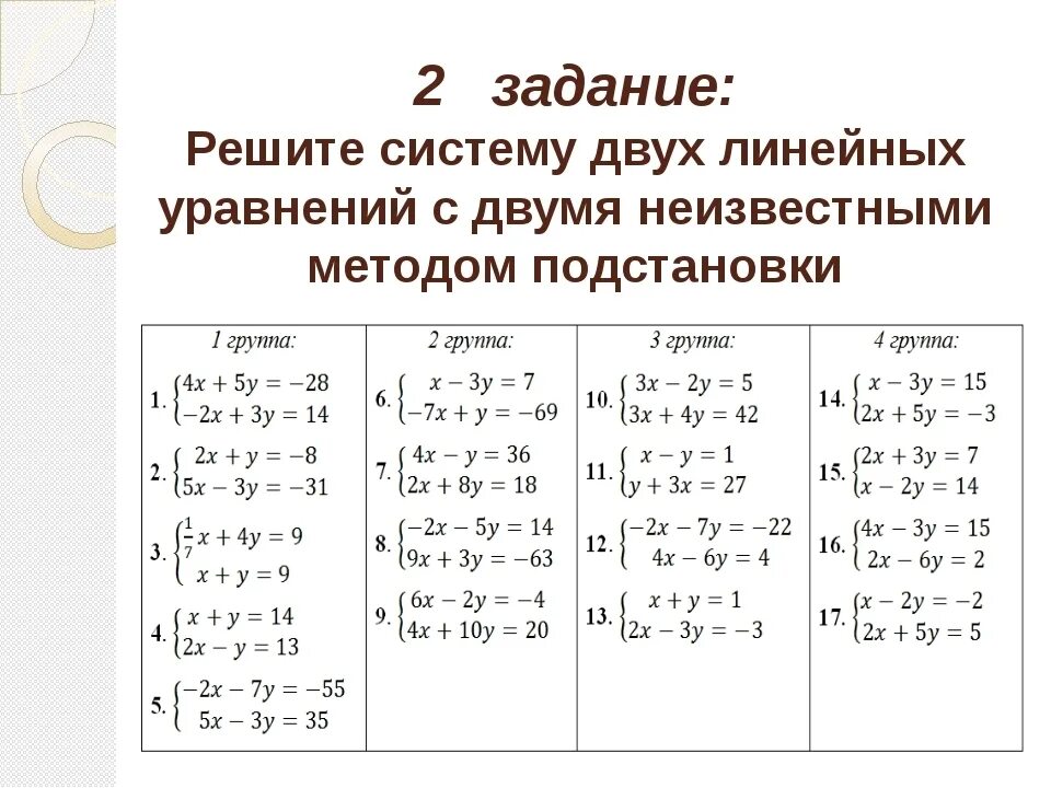 Задача линейные уравнения с 2. Решение системы двух уравнений с двумя неизвестными. Система двух линейных уравнений с двумя неизвестными. Решение систем двух линейных уравнений с двумя неизвестными. Система 2 линейных уравнений с двумя неизвестными.