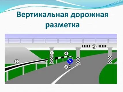 Такой вертикальной разметкой