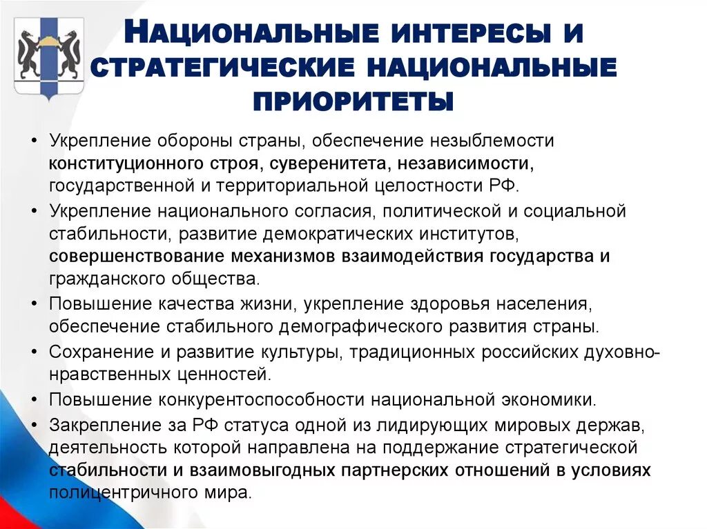 Стратегические интересы рф