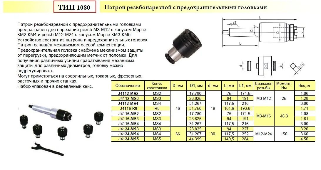 Головка м3. Патроны резьбонарезные м10. Патрон резьбонарезной din 1835 25 м3-м14. Патрон резьбонарезной км3, m30, din 376 bohre кб011168. Патрон резьбонарезной Тип 1080 j4124-ms5.