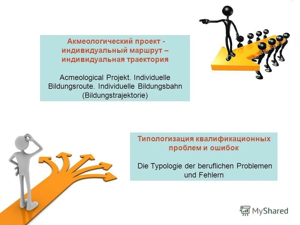 индивидуальный маршрут и индивидуальная траектория. что такое индивидуальная образовательная траектория учащегося. индивидуальный маршрут и индивидуальная траектория. индивидуальная образовательная траектория студента. индивидуальная образовательная траектория.