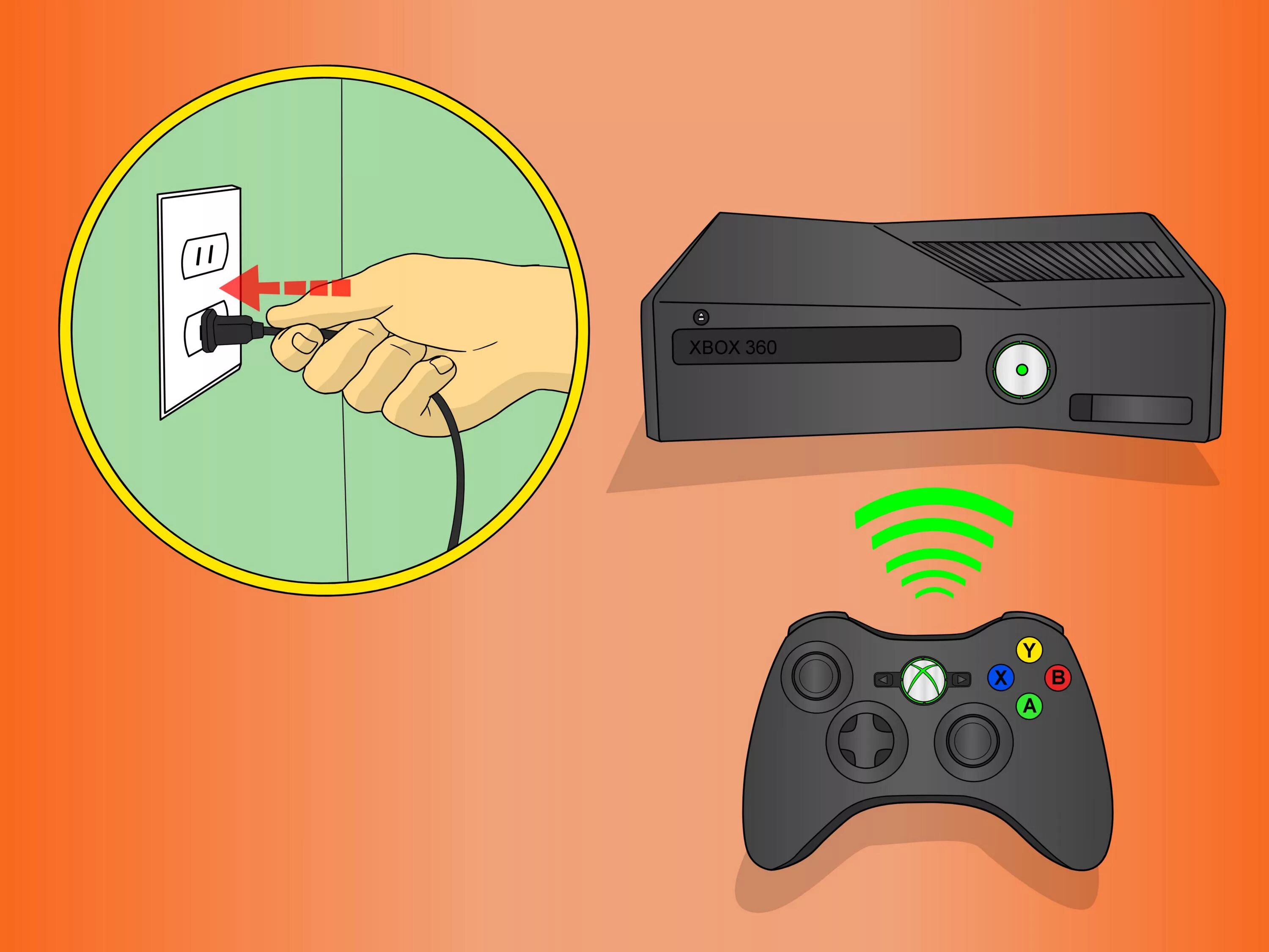 Как подключить беспроводную игровую консоль Как подключить геймпад/gamepad PS и Xbox к компьютеру/ноутбуку. Особенности, спо