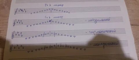 Ре минор си бемоль