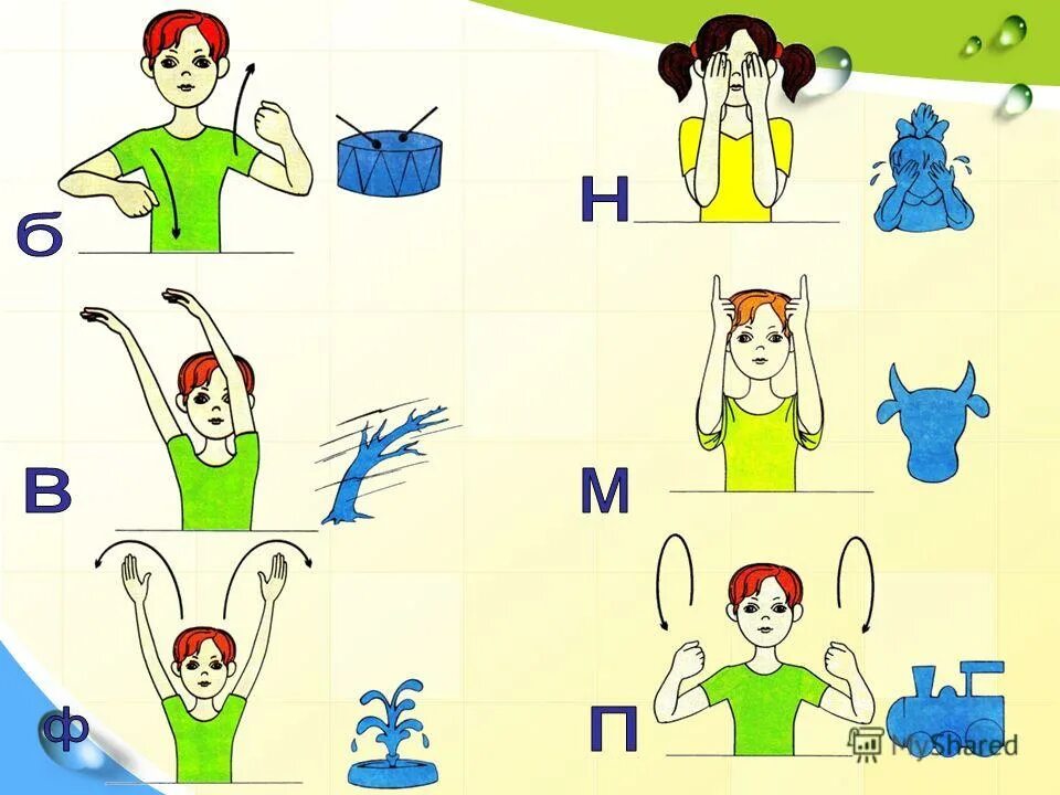Картинки звуков речи. Жестовые символы согласных звуков Ткаченко. Фонетическая ритмика упражнения для глухих детей. Упражнения для дошкольников. Фонетическая гимнастика для дошкольников.