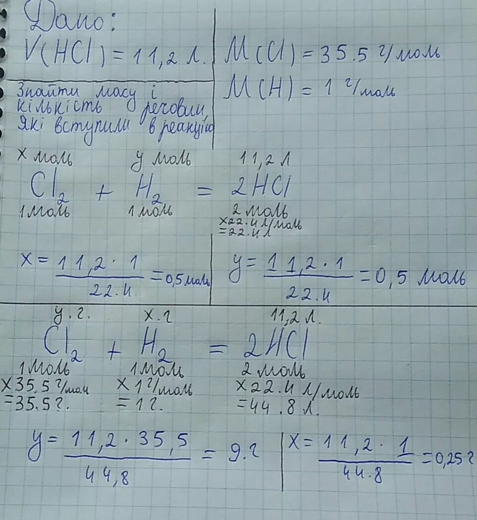 При взаимодействии хлора с водородом образовалась 0.25 моль. При взаимодействии хлора с водородом. При взаимодействии хлора вступившего в реакцию хлороводорода. При взаимодействии хлора с водородом образовалась. Молекулярная масса хлора водорода