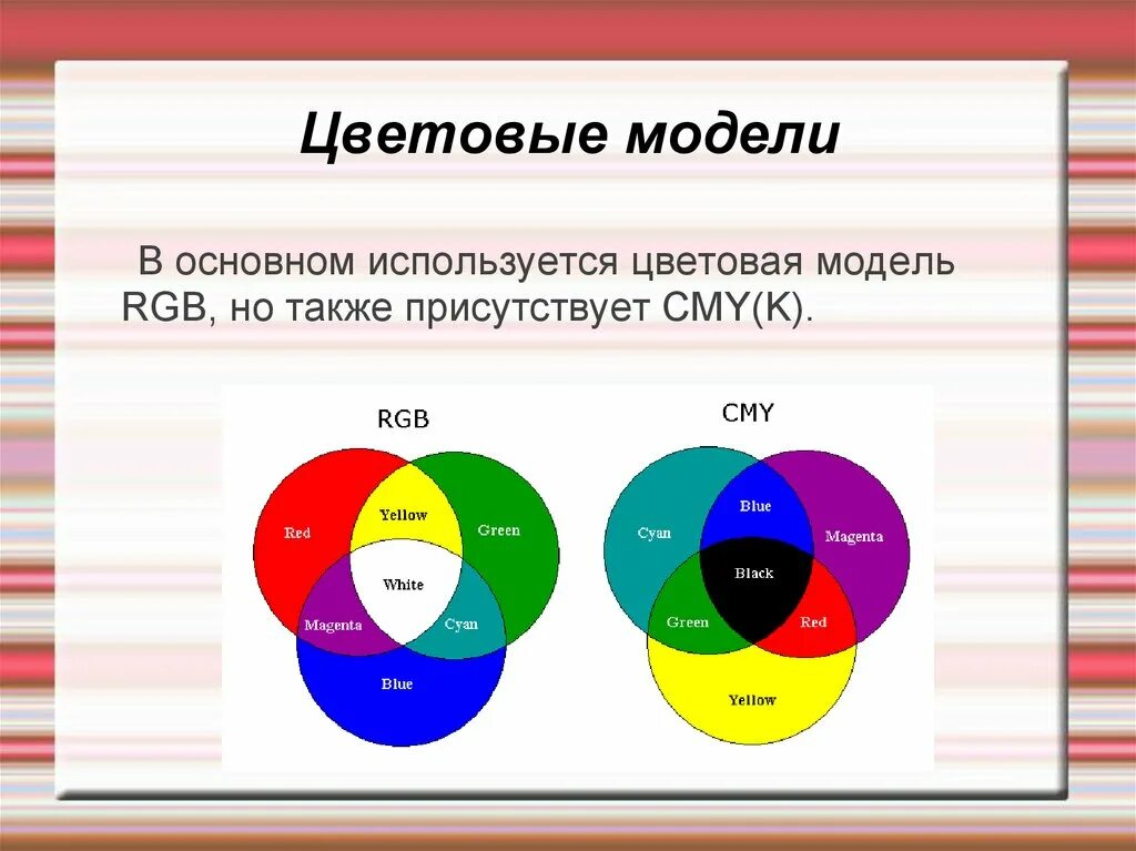 Какая модель используется. Цветовые модели. Основные цветовые модели. Три основные цветовые модели. Основные цвета в компьютерной графике.