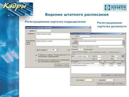 Автоматизированное ведение