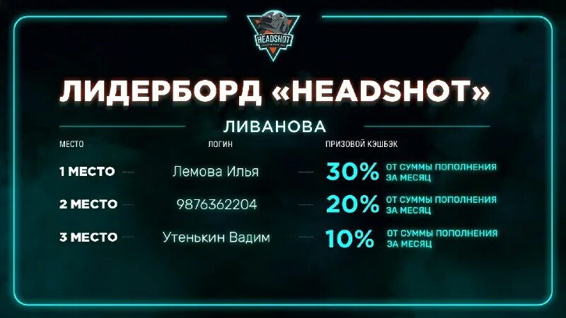 аватар рейтинговых боев бриллиантовый. ивент блиц.