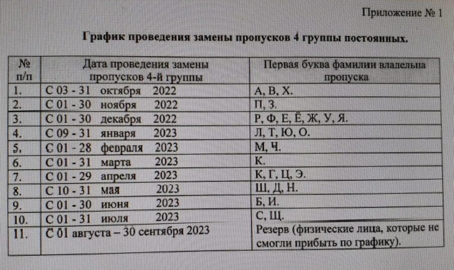 Проверить пропуск в северск