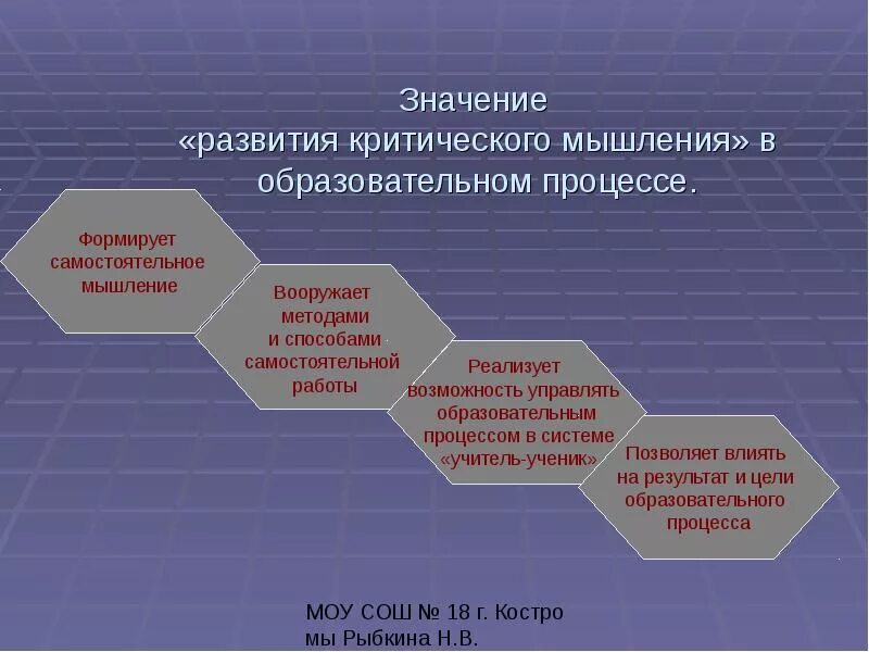 Критическое мышление на уроках. Формирование критического мышления. Формирование критического мы. Развитие критического мышления на уроке. Методы развития критического мышления.