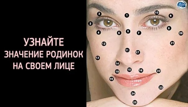 Что значит родинки в виде треугольника. Расположение родинок на лице. что обозначают родинки на лице. родинки на лице значение у женщин. симметричные родинки на лице.