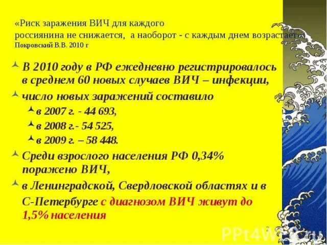 Заразиться вич от орала. Процент заражения ВИЧ. Риски заражения ВИЧ В процентах. Процент заражения ВИЧ при оральном. Риск заражения ВИЧ орально.