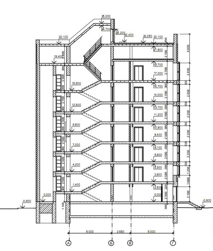Высота этажа размеры. Разрезы многоэтажных жилых зданий. Монолитная лестничная клетка чертеж. Разрез многоэтажного дома чертеж. Разрез чердака многоэтажного дома.
