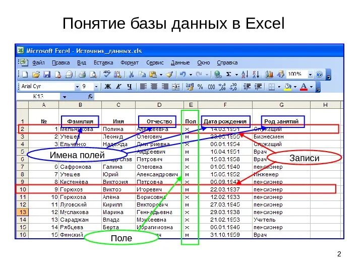 Картинки КАК ИЗМЕНИТЬ ДАННЫЕ В ДИАГРАММЕ ЭКСЕЛЬ