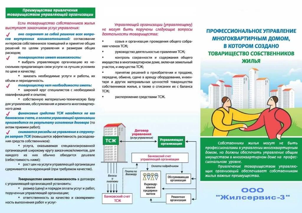 Листовка управляющей компании. Управление ТСЖ В многоквартирном доме. Брошюра управляющей компании. Рекламная листовка управляющей компании.