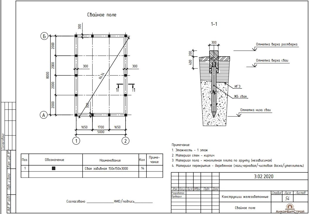 Фундамент на винтовых сваях с ростверком. Свай проект. Свай проект. Чертеж свайного поля из винтовых свай. Дом на сваях.