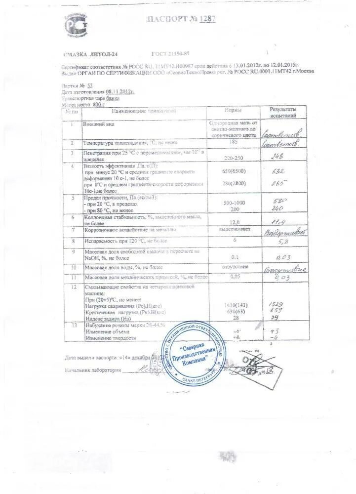 Литол-24 ГОСТ 21150-2017. Сертификат на смазку литол-24. Смазка литол-24 ГОСТ 21150-2017. Гост 21150 2017