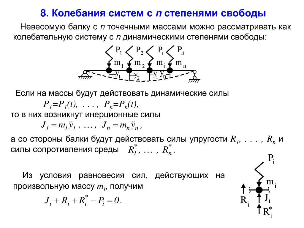 Число степеней свободы системы формула. Степени свободы системы термех. Свободные колебания системы с n степенями свободы описывает. Степени свободы колебательного движения.