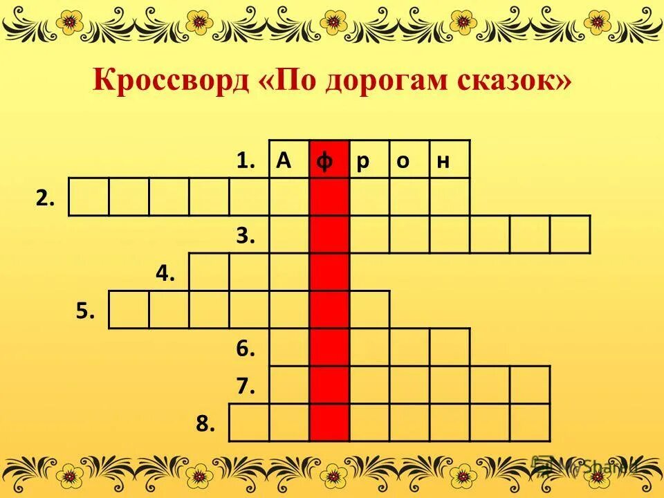 Литературные кроссворды для начальной школы. Кроссворд по сказкам. Кроссворд по сказкам для малышей. Кроссворд по народным сказкам. Кроссворд про сказки с ответами.