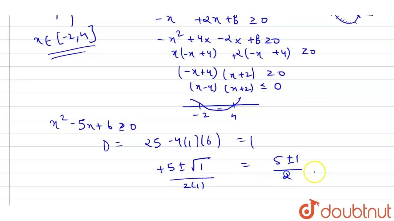 Sqrt x 8 x 2. Производная от x sqrt x. Sqrt(x + 5) - sqrt(8 - x) = 1.