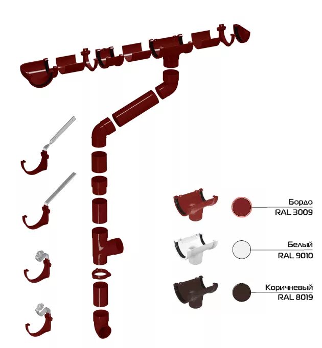Rohrfit водосточная. Схема сборки водостока Альта профиль. Альфа-профиль водосточная система. Водосточная система металлическая Гранд лайн комплектующие. Водосток альта профиль
