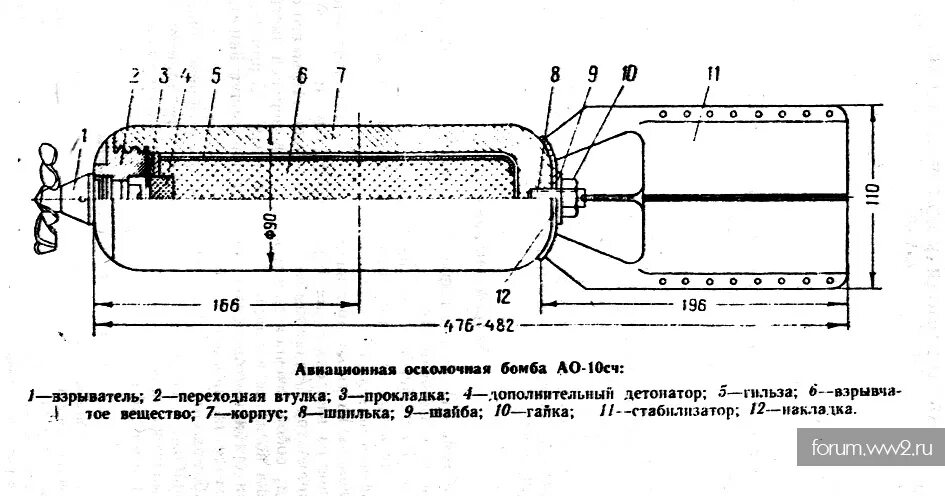 американское "wunderwaffe" ВМВ стр 6 : Guns.ru Talks