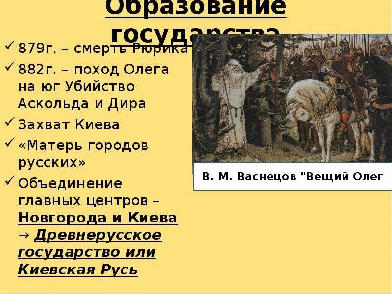 882 Г поход Олега на Киев.