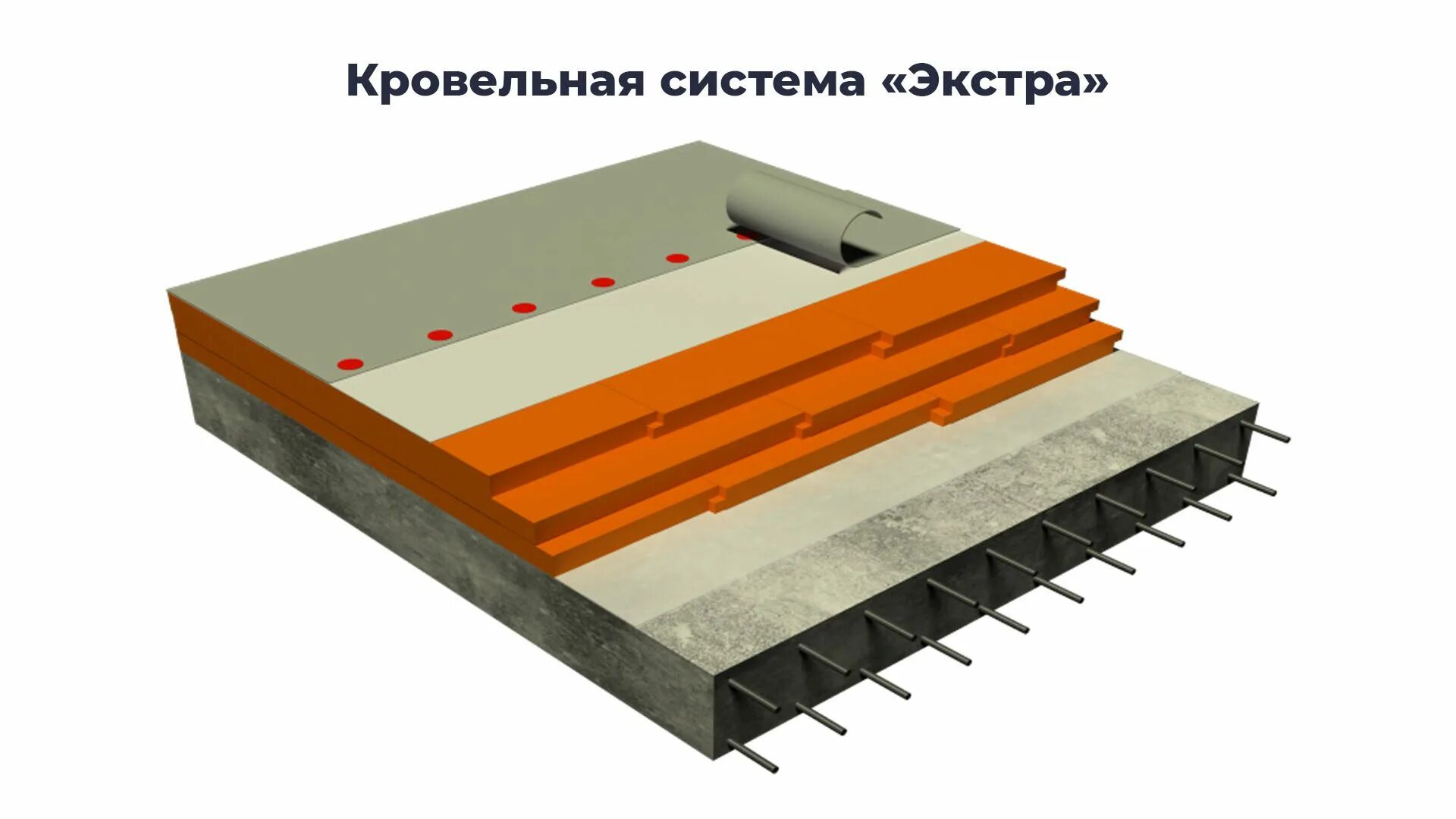 Инверсионная эксплуатируемая кровля. Пирог инверсионной эксплуатируемой кровли. Плоская кровля решения. Тн кровля стандарт технониколь. Мембранная кровля пирог технониколь.