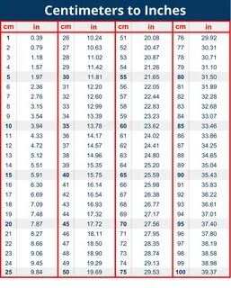 cm to inches conversion table - www.ugautodetal.ru:443.