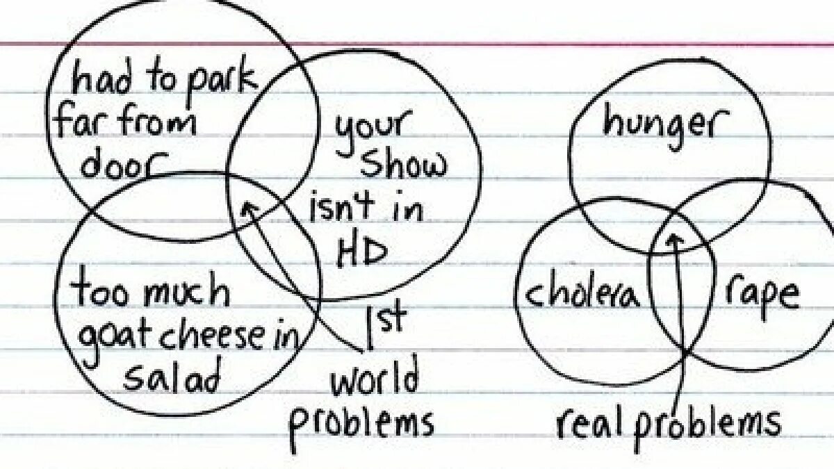 First world problems. World problems. first problem. the worlds first. world problems list.