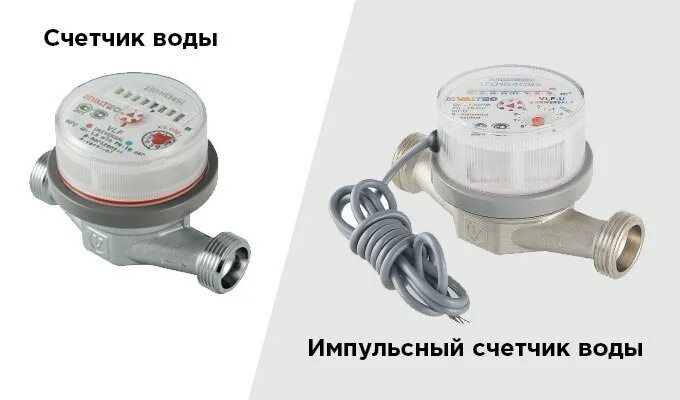 Счётчик воды с импульсным выходом и питанием 220. Счетчик воды MTW С импульсным датчиком. Импульсный счетчик воды ip68. Счетчик для воды с импульсным выходом Minol 130мм (присоединение 1"). Импульсный счетчик воды 50