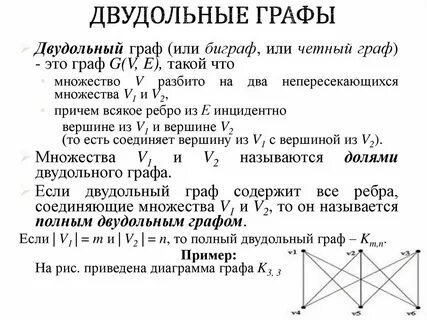 Установите соответствие графы