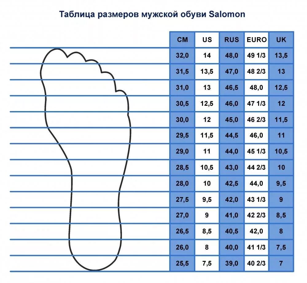 Размерная сетка мизуно кроссовки. Размерная сетка Mizuno кроссовки. Mizuno кроссовки таблица размеров. Baldinini Размерная сетка женской обуви.