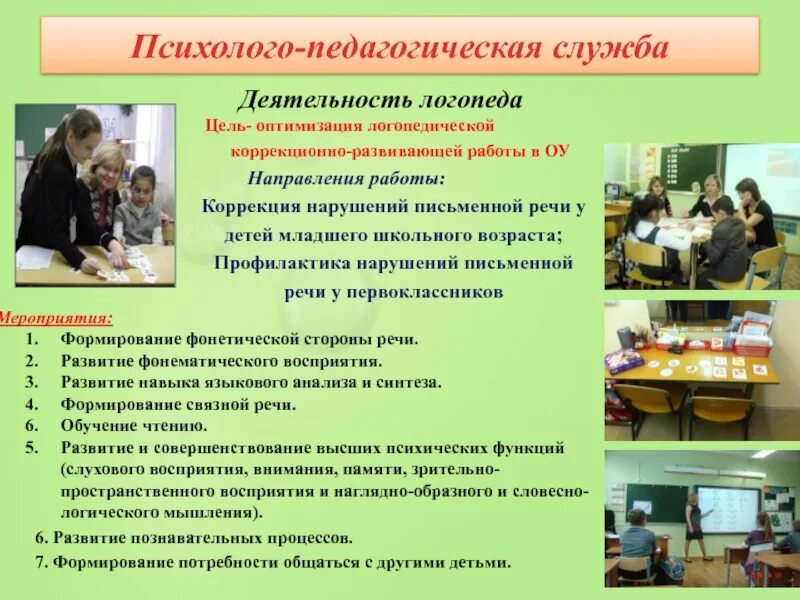 Коррекционно развивающие цели урока. Направления работы логопеда. направления работы школьного логопеда. направление коррекционно-развивающей работы логопеда. деятельность логопеда.