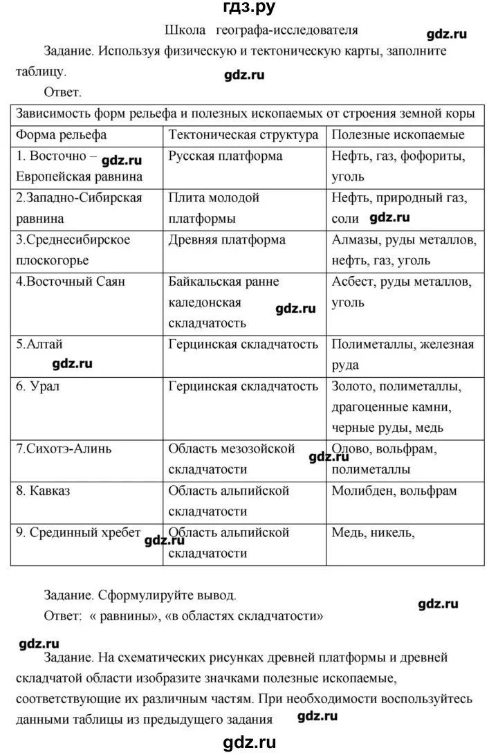 География русского языка 8 класс. Практическая по географии 8 класс. Практическая работа по географии 8 класс. Таблица по географии 8 класс. Таблица практическое по географии номер 7.