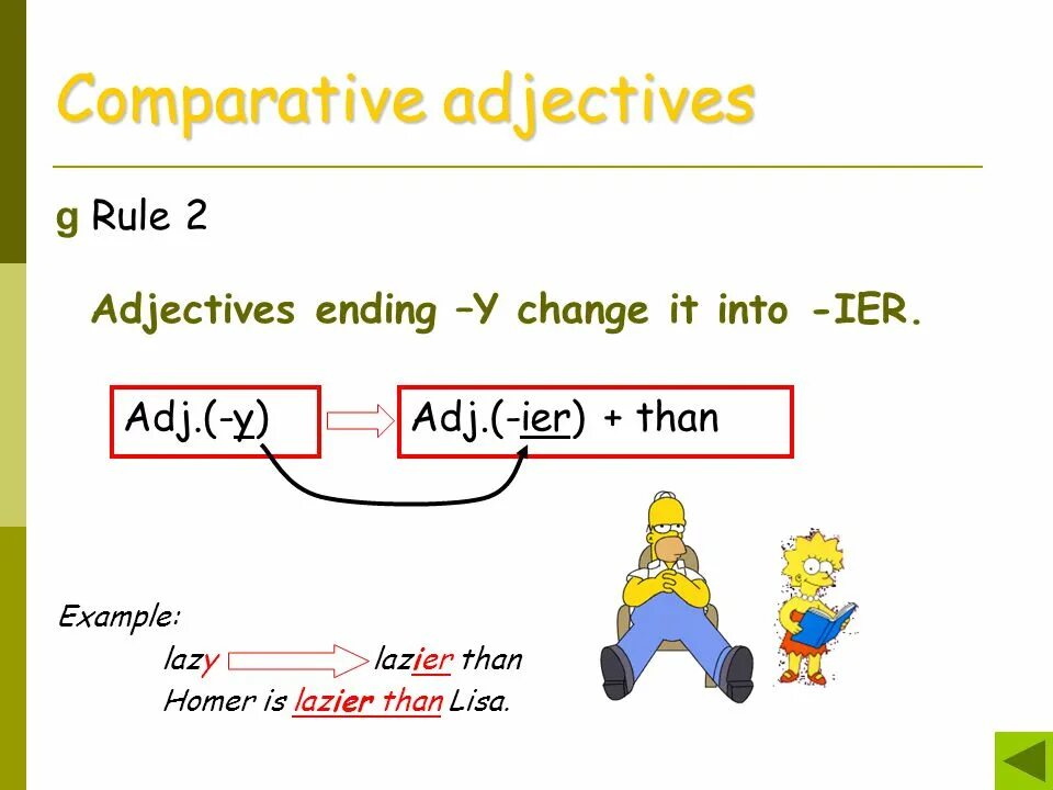 Comparatives and superlatives правило. Comparative adjectives правило. Comparison of adjectives правила. Adjective comparative superlative английский язык. Superlative form таблица.