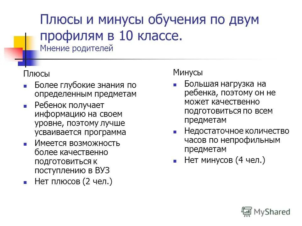 10 класс минусы