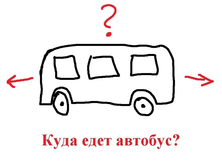 Куда едет автобус ответ. Куда едет автобус. картинка в какую сторону едет автобус. рисунок куда едет автобус. загадка куда едет автобус картинка.