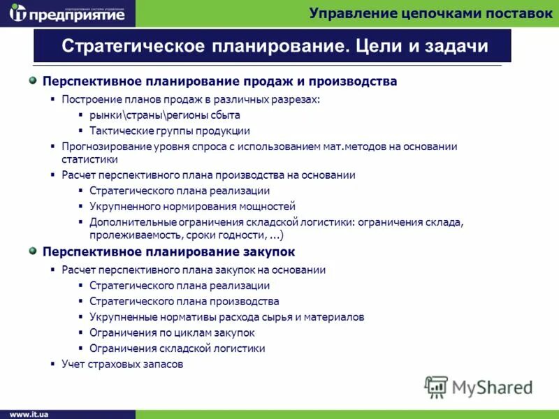 долгосрочное планирование производства