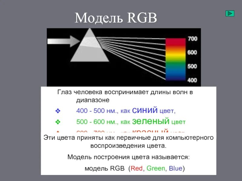 Частота волны света. Диапазон видимой части спектра. Длина волны красного света. Зависимость цвета от длины волны видимого спектра. Видимый спектр света в нанометрах.