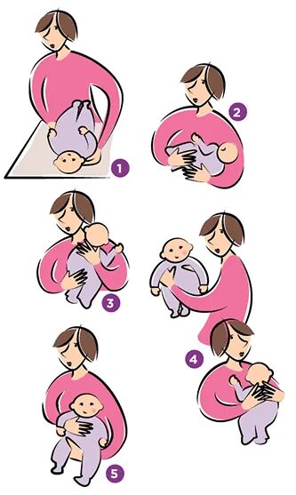 Как поднимать ребенка. Как правильно держать новорожденного ребенка. Правильно брать новорожденного. Как нельзя держать новоро. Позы для ношения новорождённых.