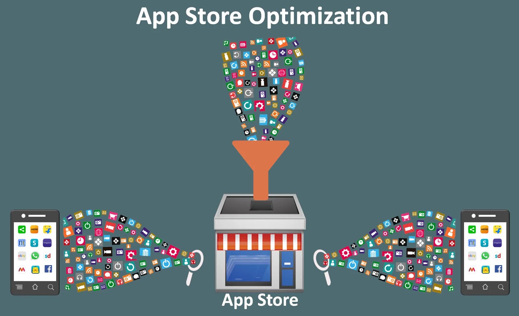 Optimization apps. App store optimization. aso оптимизация. app store optimization robots.
