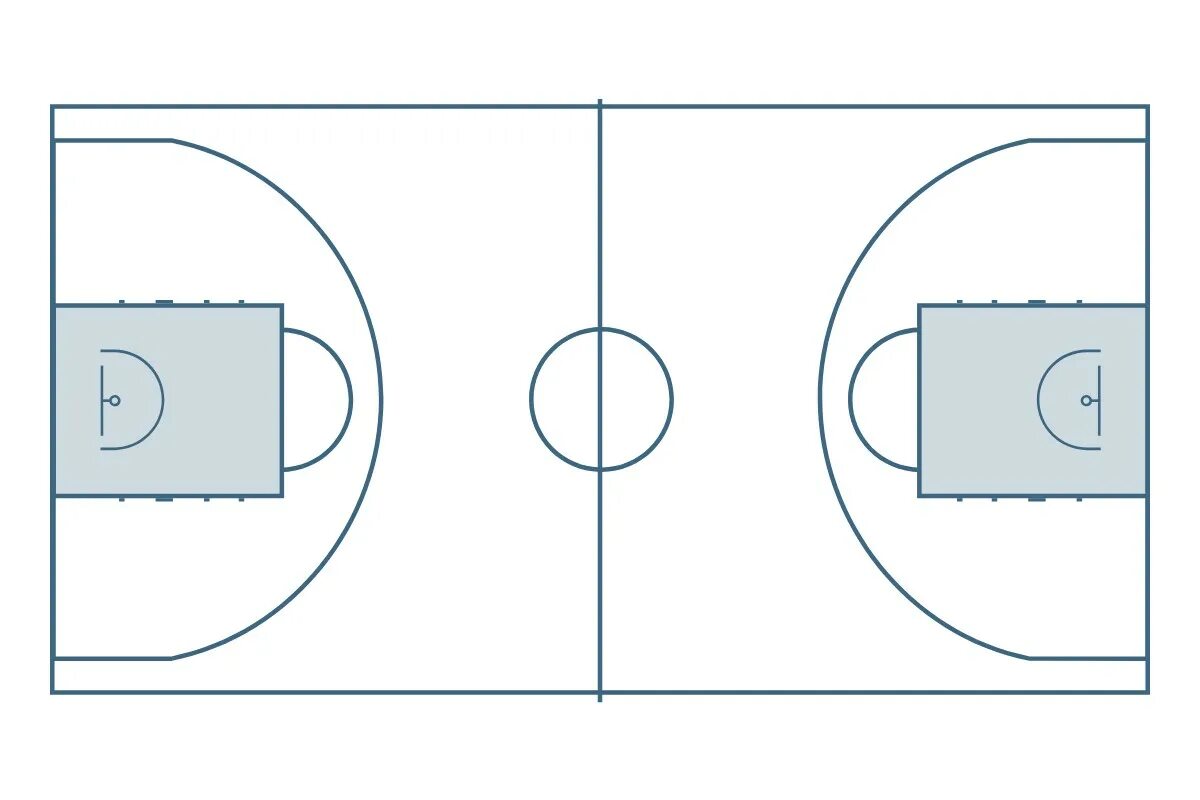 Размеры в б зоны. Схема разметки баскетбольной площадки. Баскетбол разметка игрового поля. Баскетбольная площадка разметка чертеж. Баскетбольная площадка схема на а4.